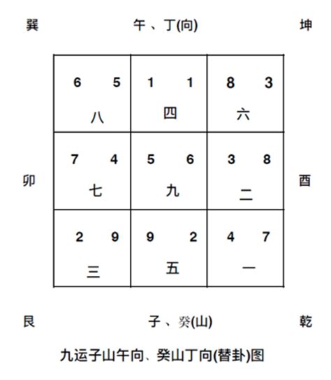 九運 方位|九運玄學｜踏入九運未來20年有甚麼衝擊？邊4種人最旺？7大屬 